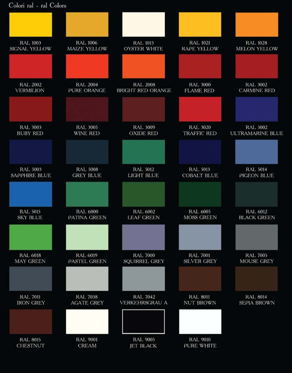 Ral farben